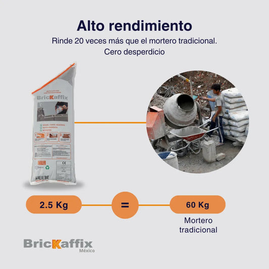 Propiedades y Beneficios de Brickaffix